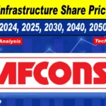 afcons_infrastructure_share_price_target