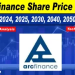 arc_finance_share_price_target