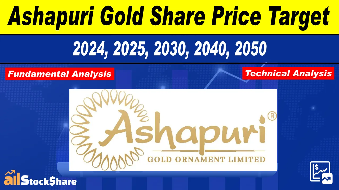 ashapuri_gold_share_price_target