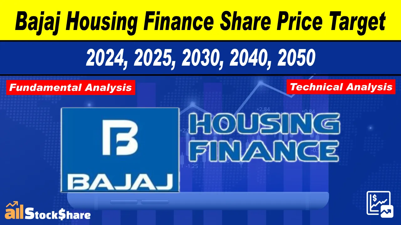 bajaj_housing_finance_share_price_target