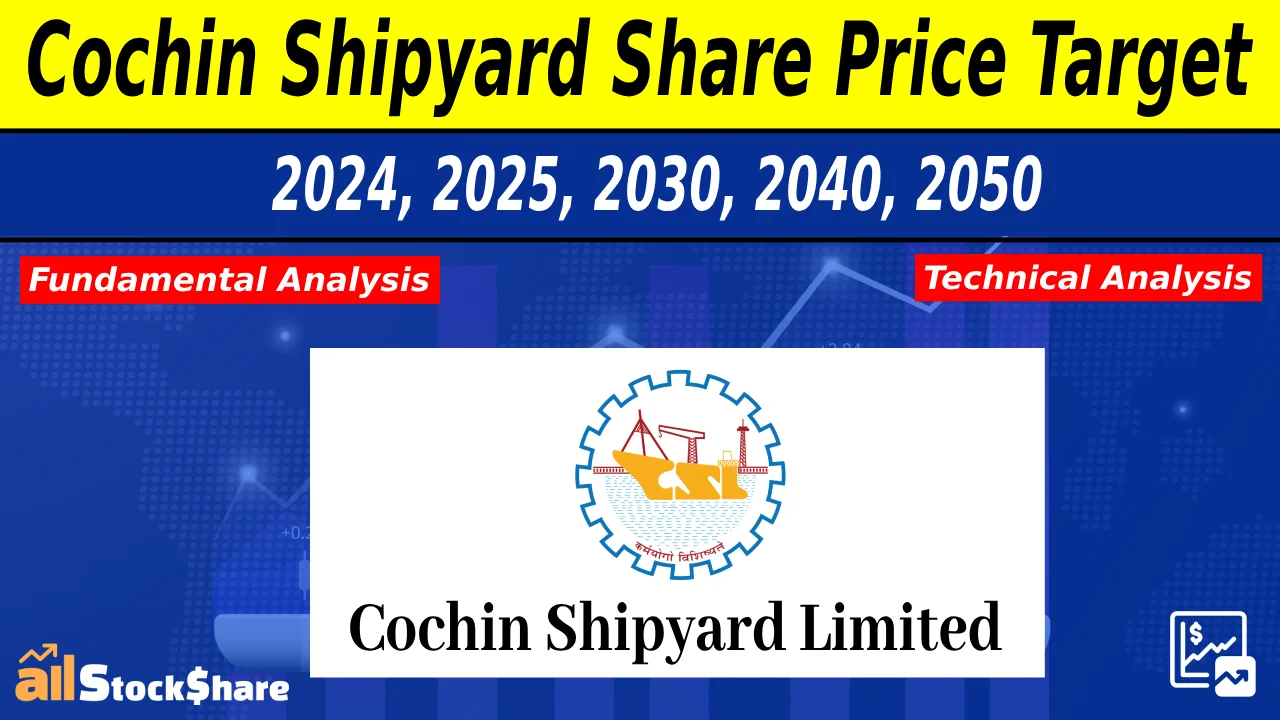 cochin_shipyard_share_price_target