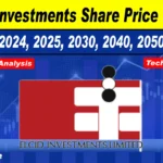 elcid_investments_share_price_target