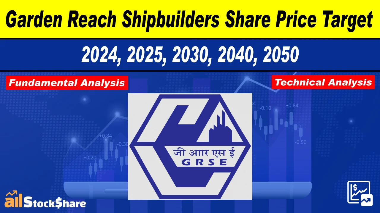garden_reach_shipbuilders_share_price_target