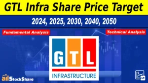 GTL Infra Share Price Target 2024, 2025, 2030, 2040, 2050 | GTL Infrastructure Share Price Target