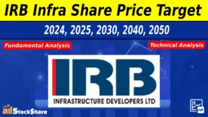 IRB Infra Share Price Target 2024, 2025, 2030, 2040, 2050 | IRB Infrastructure Share Price Target