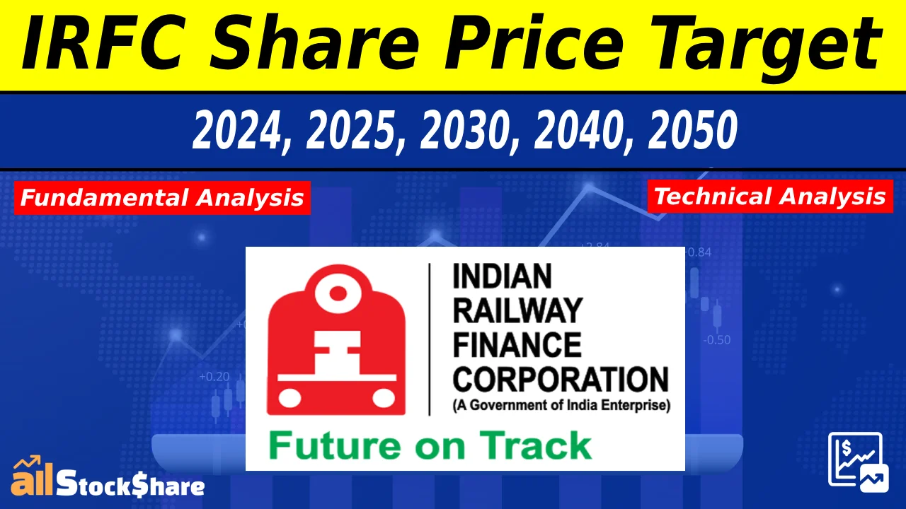 irfc_share_price_target