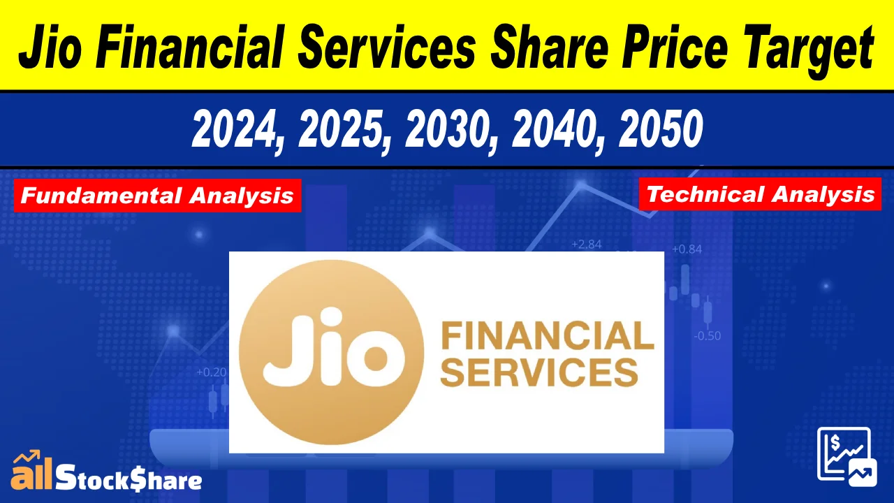 jio_financial_services_share_price_target