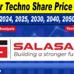 salasar_techno_share_price_target