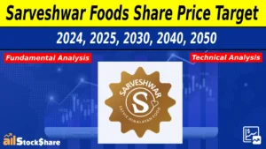 Sarveshwar Foods Share Price Target 2024, 2025, 2030, 2040, 2050 | Sarveshwar Foods Ltd Share Price Target