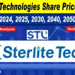 sterlite_technologies_share_price_target