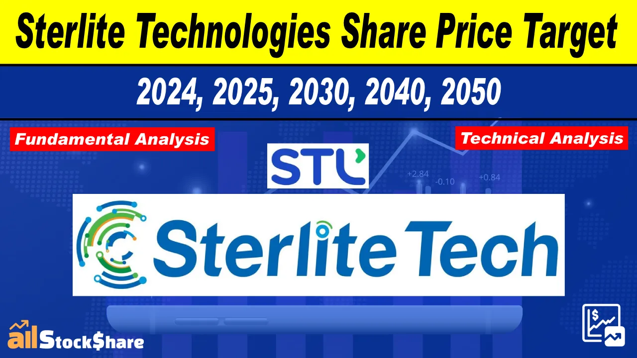 sterlite_technologies_share_price_target