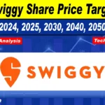 swiggy_share_price_target