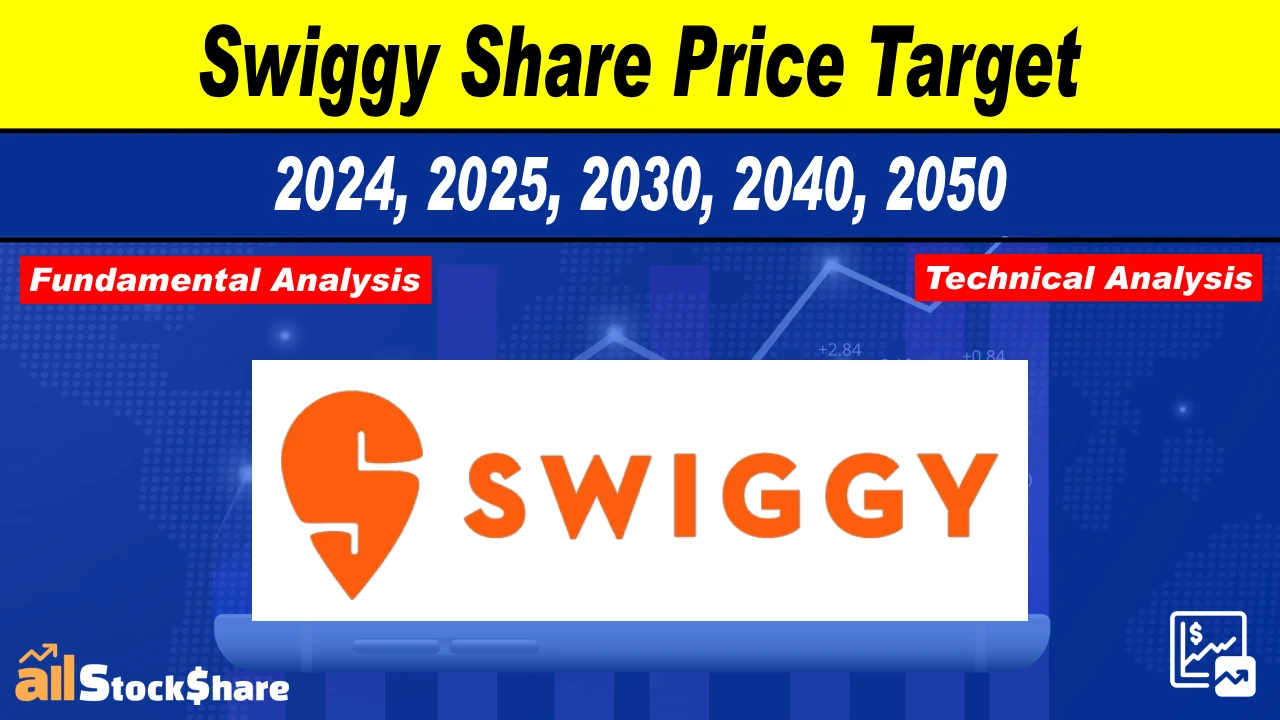 swiggy_share_price_target