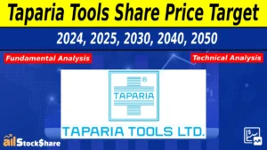 Taparia Tools Share Price Target 2024, 2025, 2030, 2040, 2050 | Taparia Tools Ltd Share Price Target