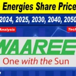 waaree_energies_share_price_target_predictions