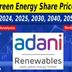 adani_green_energy_share_price_target