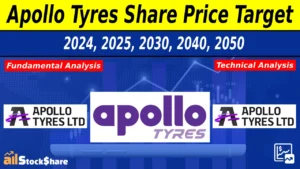 Apollo Tyres Share Price Target 2024, 2025, 2030, 2040, 2050 | Apollo Tyres Limited Share Price Target