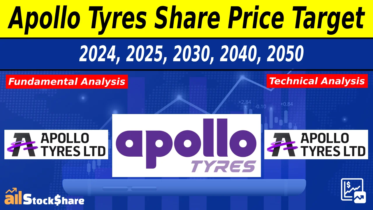 apollo_tyres_share_price_target