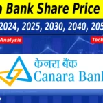 canara_bank_share_price_target