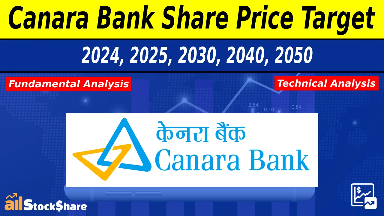 canara_bank_share_price_target