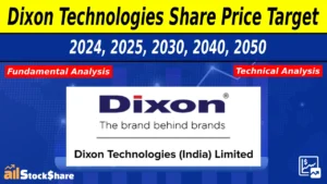 Dixon Technologies Share Price Target 2024, 2025, 2030, 2040, 2050 | Dixon Tech Share Price Target