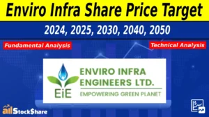 Enviro Infra Share Price Target 2024, 2025, 2030, 2040, 2050 | Enviro Infra Engineers Share Price Target