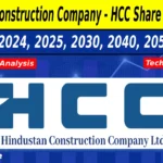 hcc_share_price_target