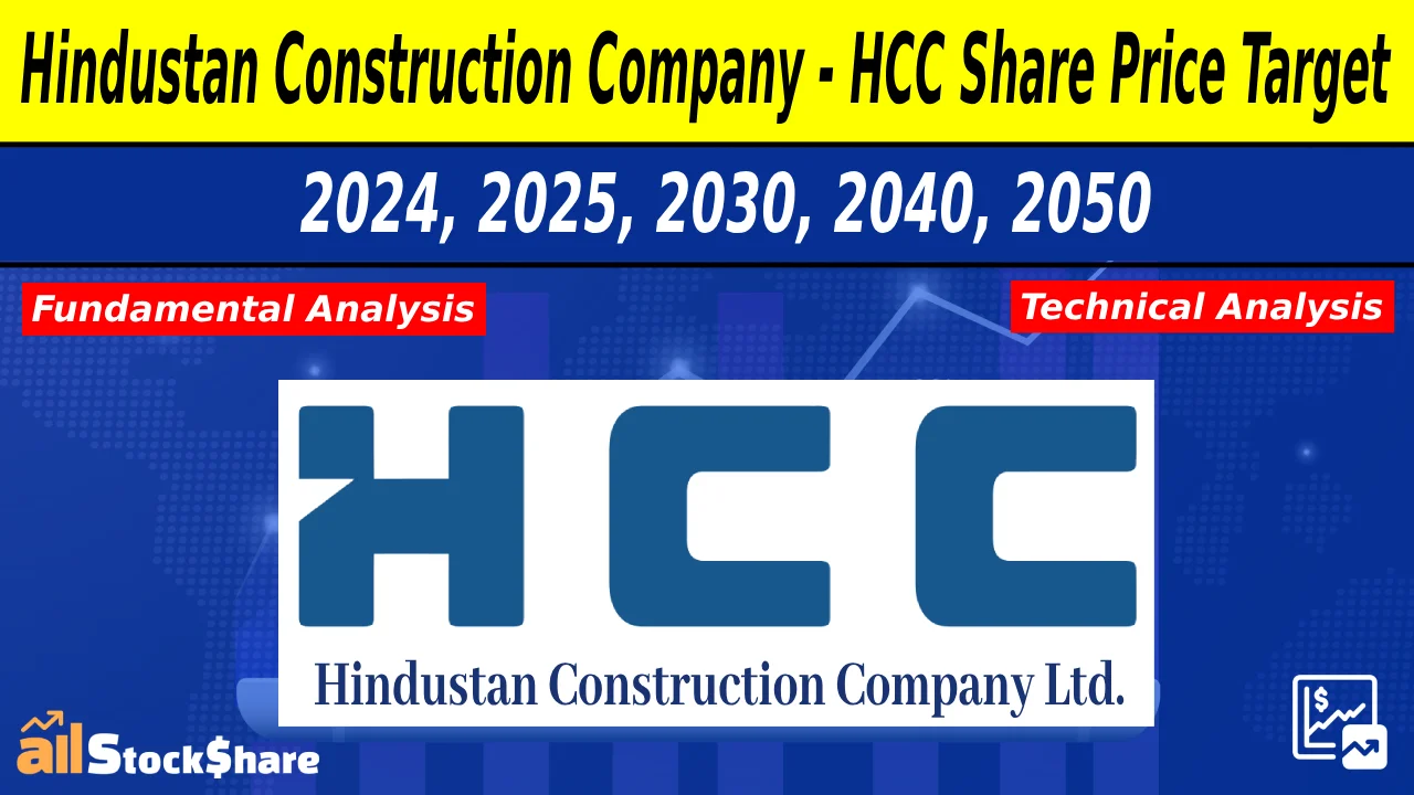 hcc_share_price_target