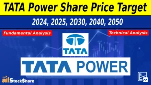 TATA Power Share Price Target 2024, 2025, 2030, 2040, 2050 | TATAPOWER Share Price Target