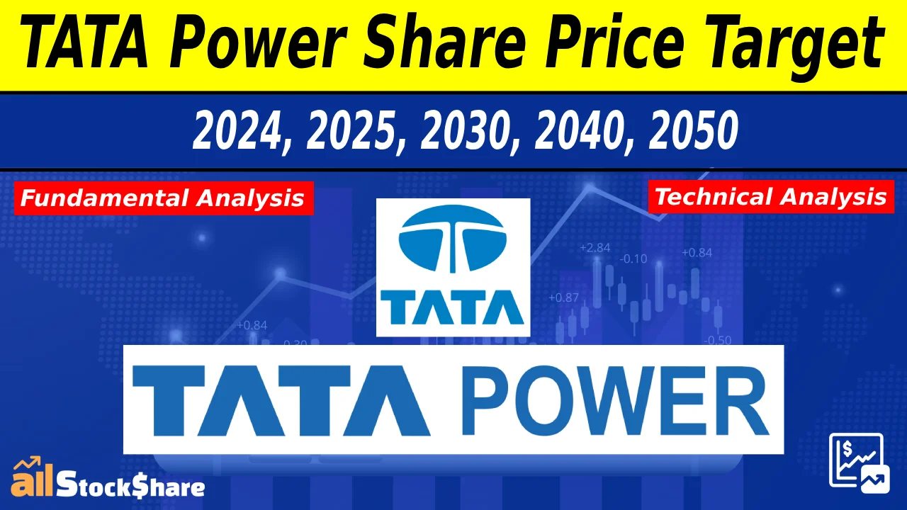 tata_power_share_price_target