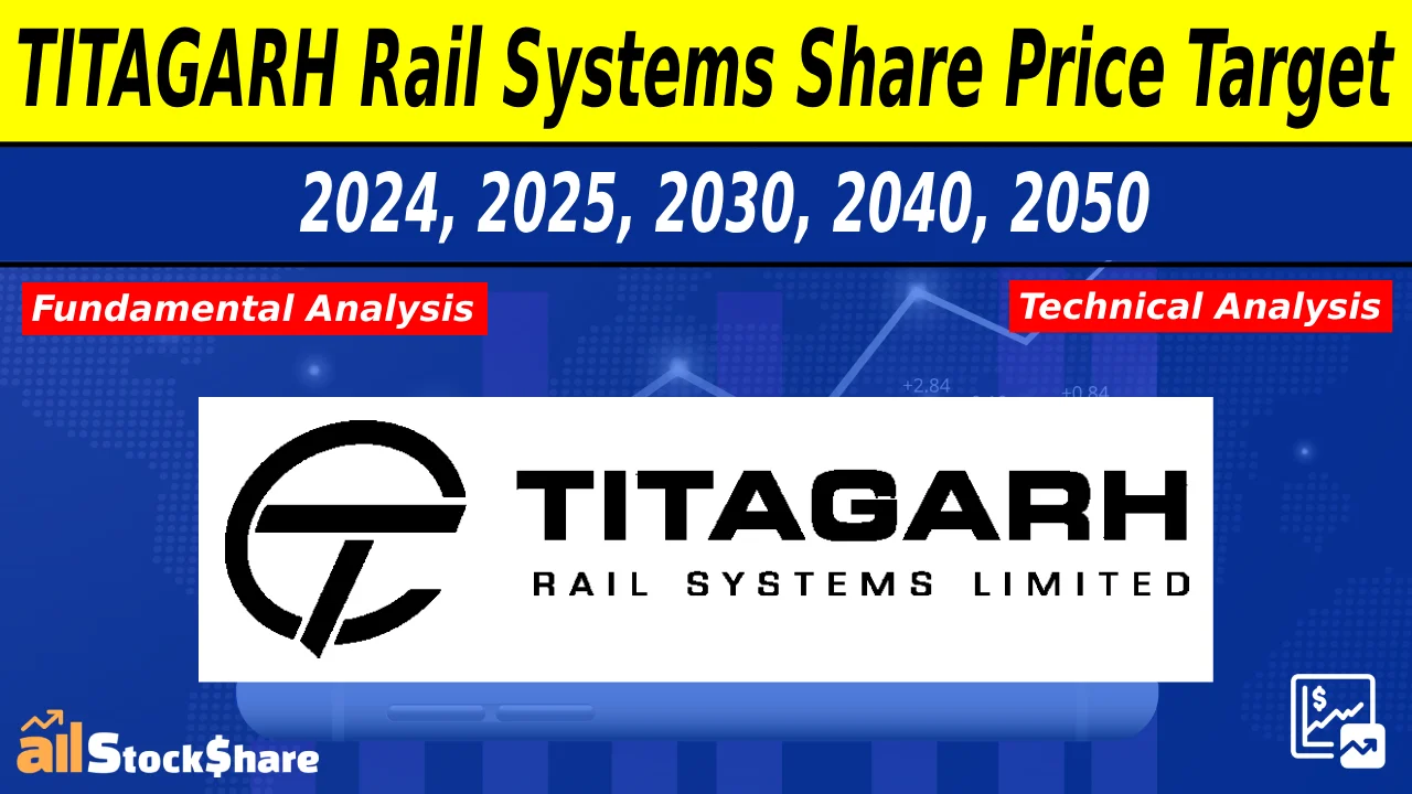 titagarh_rail_systems_share_price_target