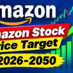 amazon-share-price-target